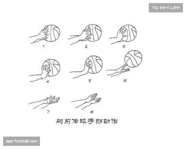 跑轰战术体系追求速度与精准传球投篮